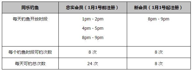 ——球队状态我们没有处于最佳时刻，在一个赛季中会遇到一些低迷的时刻，但我们要继续前行，因为还有很多分数可以争取。